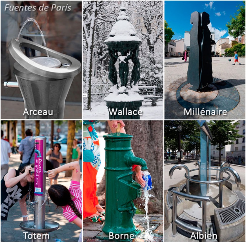 El agua (visible) de París